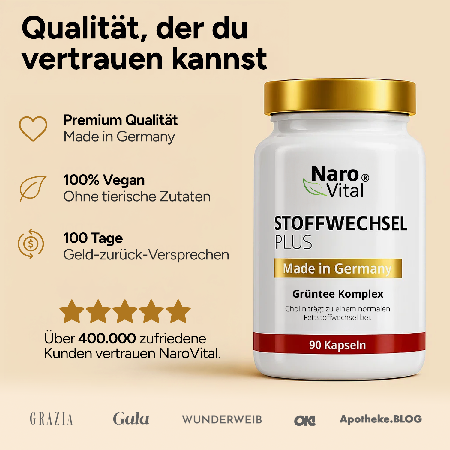 Stoffwechsel Plus – Stoffwechsel Komplex