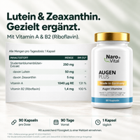 Augen Plus – Augen Vitamine