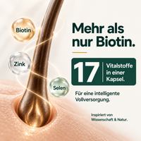 Hair-Power – Haar Vitamine
