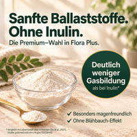 Flora Plus – Kulturen Komplex