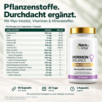 Hormon Balance – Frauen Komplex