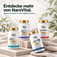 Aqua Balance - Brennnessel Komplex