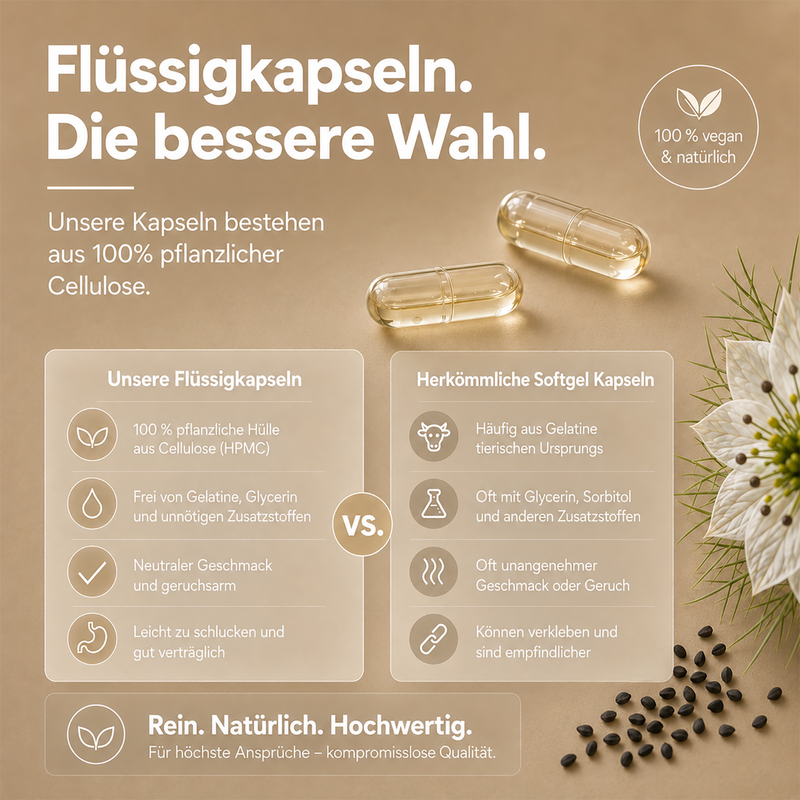 Bio Schwarzkümmelöl Kapseln