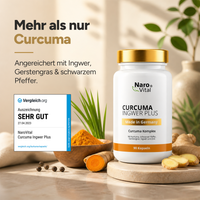Curcuma Ingwer Plus – Kurkuma Kapseln