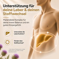 Mariendistel Komplex
