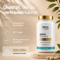 Aqua Balance - Brennnessel Komplex