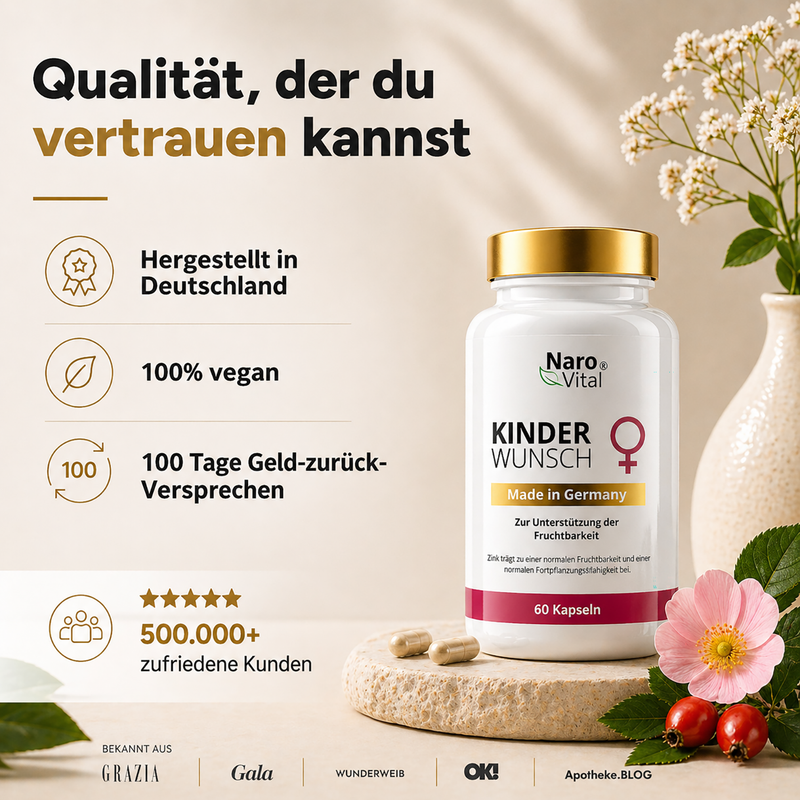 Kinderwunsch – Pränatale Vitamine