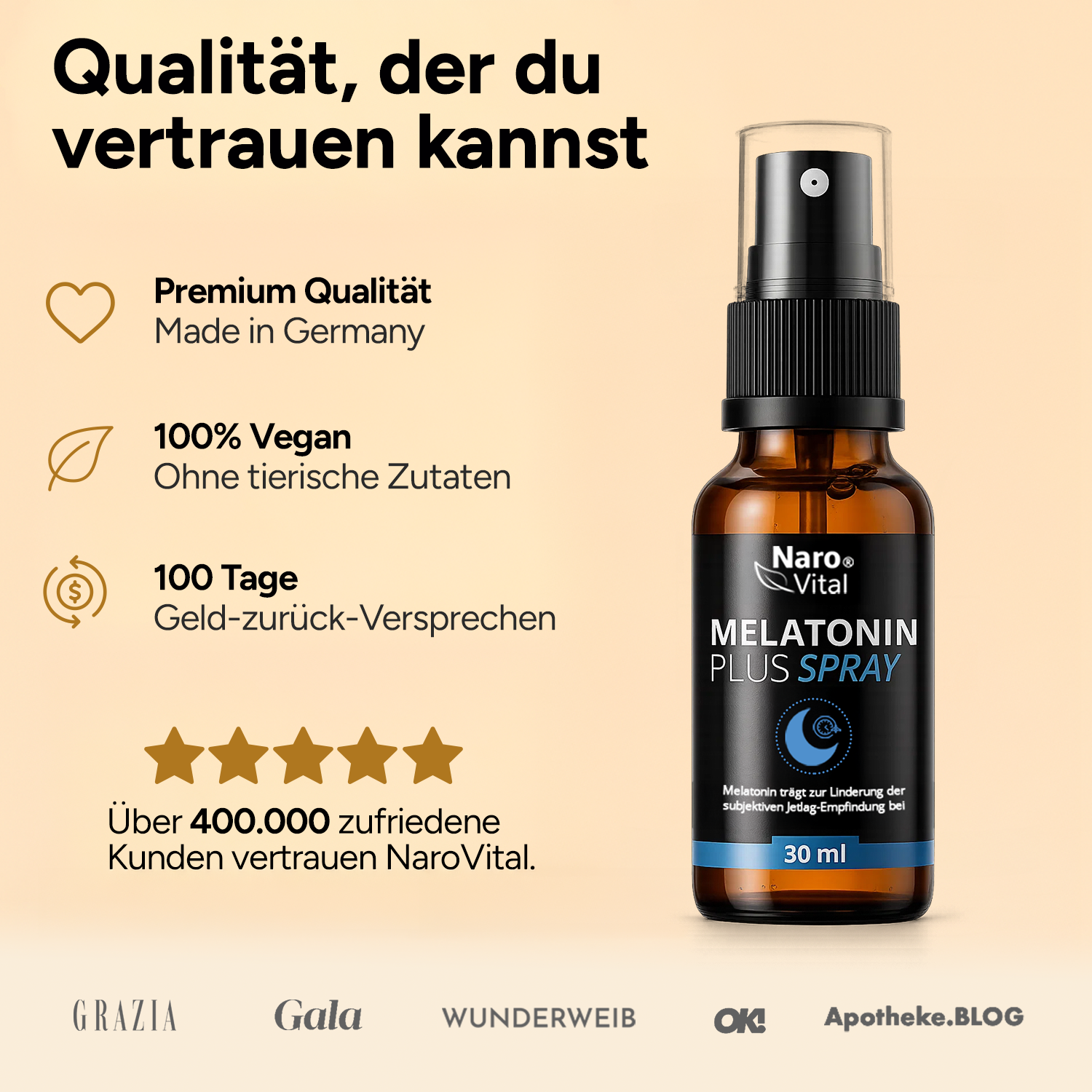Melatonin Plus Spray