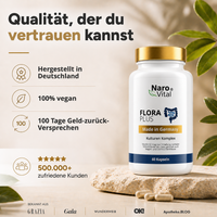 Flora Plus – Kulturen Komplex