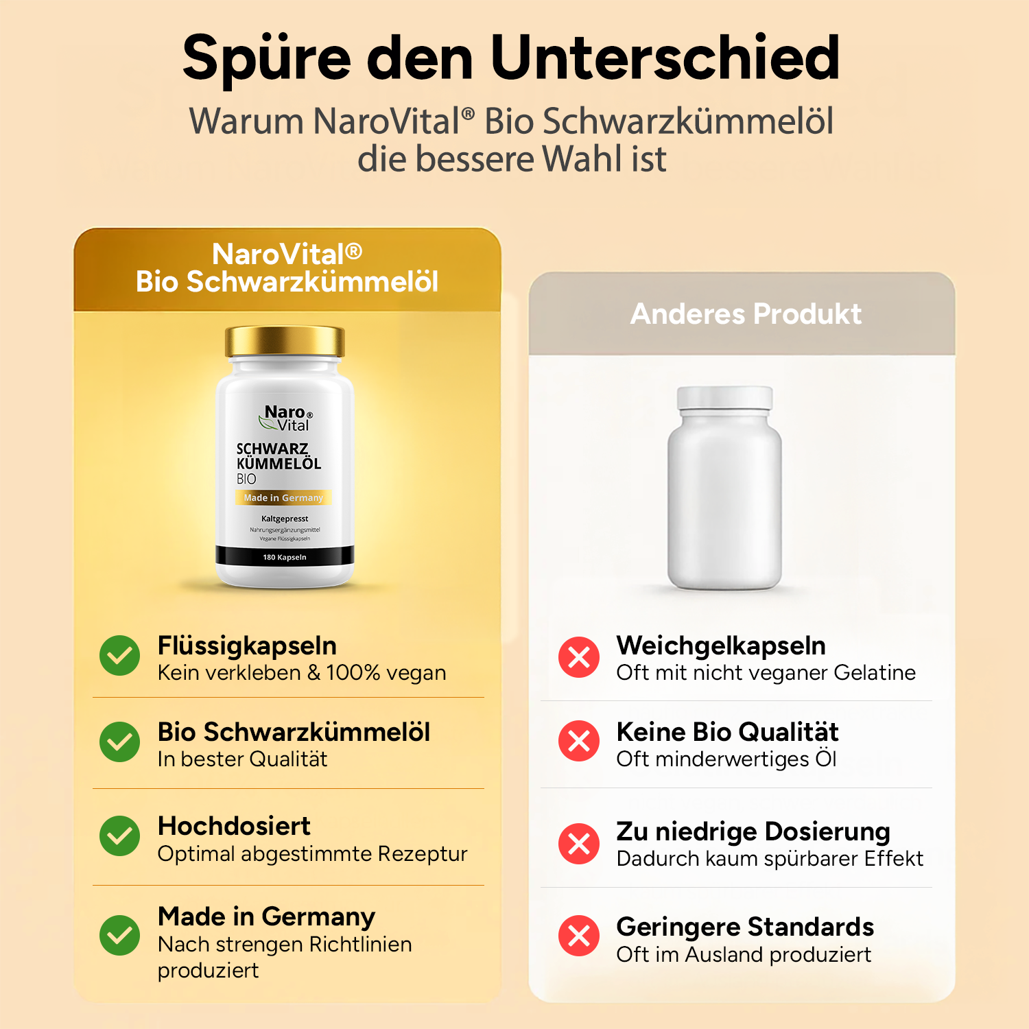 Bio Schwarzkümmelöl Kapseln