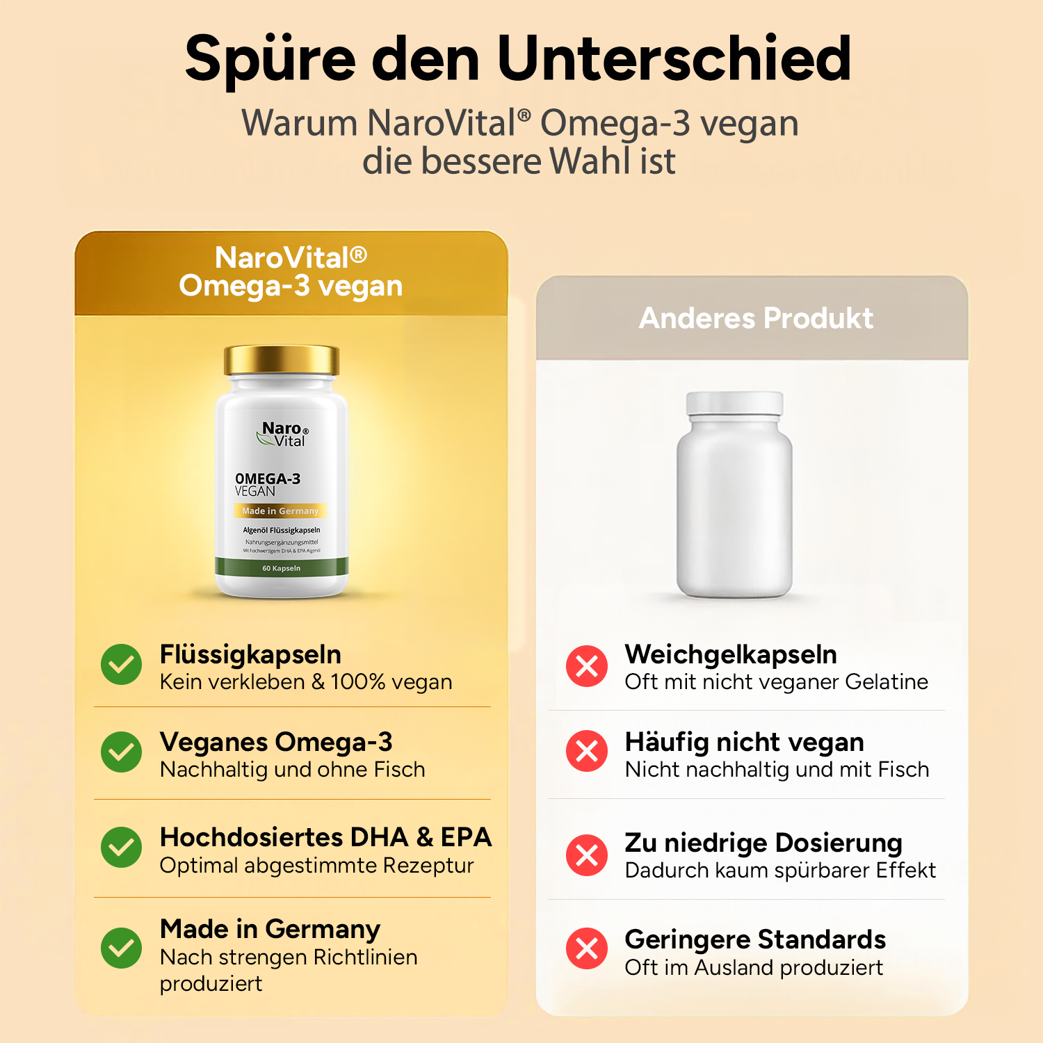 Omega-3 - Veganes Algenöl