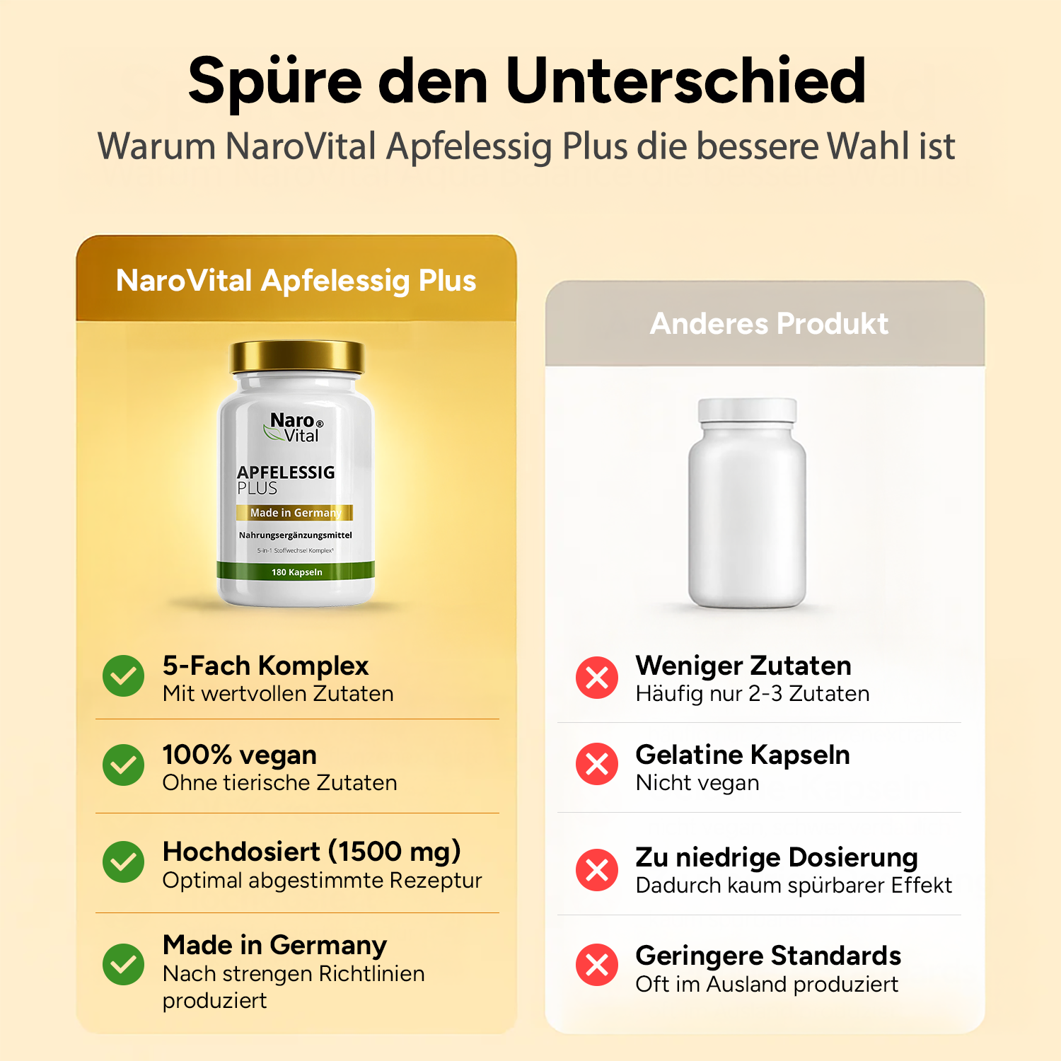 Apfelessig Plus
