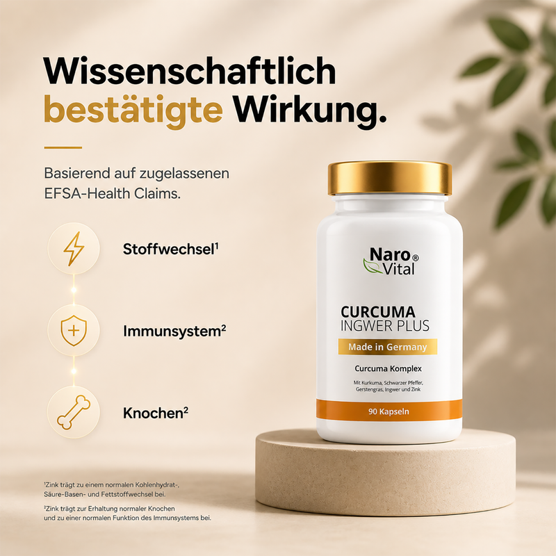 Curcuma Ingwer Plus – Kurkuma Kapseln
