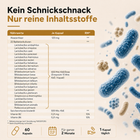 Flora Plus – Kulturen Komplex