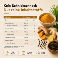 Curcuma Ingwer Plus – Kurkuma Kapseln