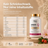 Kinderwunsch – Pränatale Vitamine