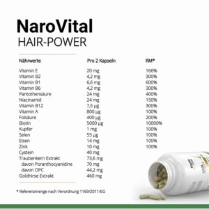 Hair-Power Inhaltsstoffe